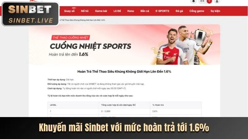 Thưởng Chào Mừng BJ888